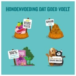 Edgard & Cooper Verse Hert & Scharreleend Adult - Hondenvoer - 12 Kg -Hondenproducten 1200x1200 1215