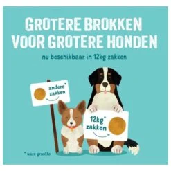 Edgard & Cooper Verse Hert & Scharreleend Adult - Hondenvoer - 12 Kg -Hondenproducten 1200x1200 1218