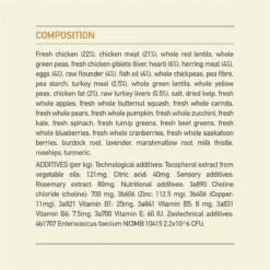 Acana Heritage Puppy Large Breed 36 Acana Heritage Puppy Large Breed -Hondenproducten 1200x1200 1224