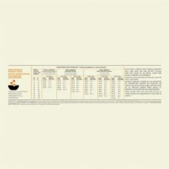 Acana Heritage Puppy Large Breed 37 Acana Heritage Puppy Large Breed -Hondenproducten 1200x1200 1225