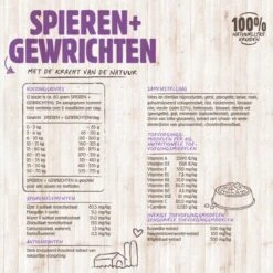 VITALstyle SPIEREN+GEWRICHTEN - Hondenbrokken - 12 Kg -Hondenproducten 1200x1200 1227