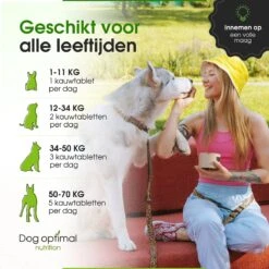 DOG OPTIMAL ANTI ALLERGY SUPPORT 120 Stuks - Allergie - Honden - Hondensnacks - Hondenkoekjes - Hondensupplementen - Honden - Puppy - Hondenvoeding - Weerstand - Jeuk-hond - Jeuk -Hondenproducten 1200x1200 1240