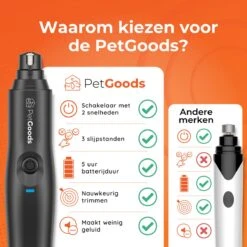 PetGoods Elektrische Nagel Vijl Voor Huisdieren - Incl. 2 Vijlen - Honden/Katten/Dieren - Draadloos -Hondenproducten 1200x1200 159