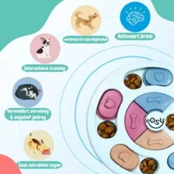 Hondenpuzzel Blauw - Honden Speelgoed - Honden - Hondenbrokken - Hondenspeelgoed - Interactief Spel Voor Honden - Intelligentie Spel - Snuffelmat - Snuffelmat Hond - Hondenspeeltjes - Intelligentie - Hond Speelgoed 16 Hondenpuzzel Blauw - Honden Speelgoed - Honden - Hondenbrokken - Hondenspeelgoed - Interactief Spel Voor Honden - Intelligentie Spel - Snuffelmat - Snuffelmat Hond - Hondenspeeltjes - Intelligentie - Hond Speelgoed -Hondenproducten 1200x1200 1702