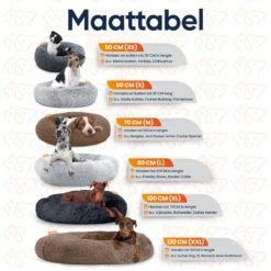 Happysnoots Hondenmand Met Rits - 80cm - Hondenbed - Donut Dog Bed - Fluffy - Grijs - Wasbaar -Hondenproducten 1200x1200 1758