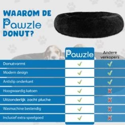 Pawzle Hondenmand - Donut Hondenkussen - Kattenmand - Bed Voor Honden & Katten - Wasbaar - 50cm - Zwart -Hondenproducten 1200x1200 1818