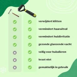 Mister Mill Professionele Set Slicker Honden Kattenborstel Plus Nagelknipper Plus Ondervacht Kam 25 Mister Mill Professionele Set Slicker Honden Kattenborstel Plus Nagelknipper Plus Ondervacht Kam -Hondenproducten 1200x1200 278