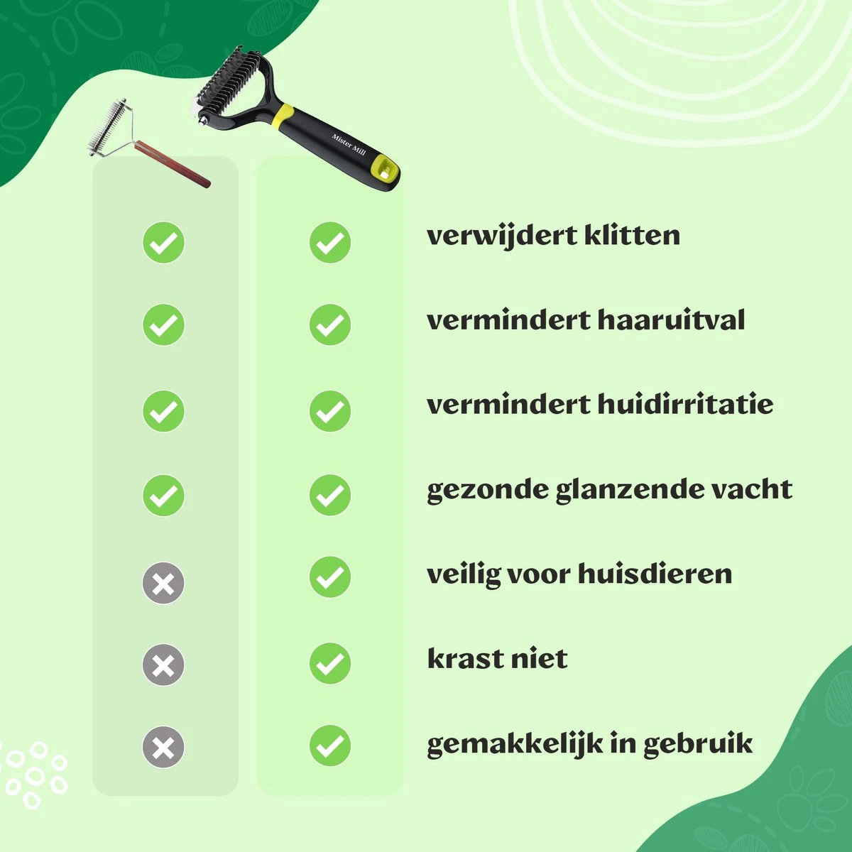 Mister Mill Professionele Set Slicker Honden Kattenborstel Plus Nagelknipper Plus Ondervacht Kam 7 Mister Mill Professionele Set Slicker Honden Kattenborstel Plus Nagelknipper Plus Ondervacht Kam - Afbeelding 5