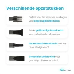 Qumax Professionele Hondenföhn Met 4 Opzetstukken – Waterblazer Voor Honden – Stil Design – Compact En Modern - Zwart -Hondenproducten 1200x1200 362