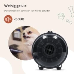 MiMOPETS® Hondenföhn Met 4 Opzetstukken – Waterblazer Voor Honden Met Geluiddemper -Hondendroger - Zwart -Hondenproducten 1200x1200 382