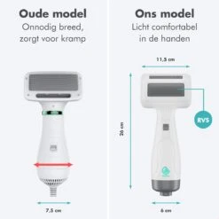 BURCH PetCare Ace - Waterblazer Voor Honden - Handzame Hondenföhn - RVS Borstel - 500W -Hondenproducten 1200x1200 494