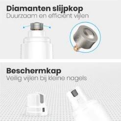 Auronic Elektrische Nagelvijl - Voor Dieren - Oplaadbaar - Draadloos - Diamant Vijlkop - Hond/Katten - Wit -Hondenproducten 1200x1200 618