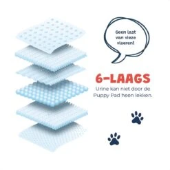 JC Pets Premium Puppy Training Pads - Hondentoilet - Zindelijkheidstraining Hond - 100 Stuks - 60 X 45 Cm -Hondenproducten 1200x1200 736