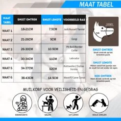 Sharon B Muilkorf Hond - Zwart - XXL - Voor Zeer Grote Honden - Snuitomtrek 38-43 Cm -Hondenproducten 1200x1200 756