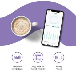 Pettadore Air Insight - Kattenbak Geurverdrijver & Teller - Actieve Zuurstof En Ionen - Oplaadbaar - Met App -Hondenproducten 1200x1200 813