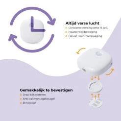 Pettadore Air Insight - Kattenbak Geurverdrijver & Teller - Actieve Zuurstof En Ionen - Oplaadbaar - Met App -Hondenproducten 1200x1200 816