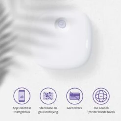 Pettadore Air Insight - Kattenbak Geurverdrijver & Teller - Actieve Zuurstof En Ionen - Oplaadbaar - Met App -Hondenproducten 1200x1200 819