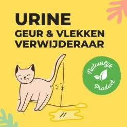 Urine Odour & Stain Remover - Urinegeur Verwijderen - Urine Vlekken Verwijderen - Natuurlijk En Veilig - Geurverwijderaar - Vlekkenverwijderaar - Weg Met Nare Geurtjes - Hond - Kat - 1 Liter -Hondenproducten 1200x1200 849