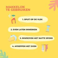 Urine Odour & Stain Remover - Urinegeur Verwijderen - Urine Vlekken Verwijderen - Natuurlijk En Veilig - Geurverwijderaar - Vlekkenverwijderaar - Weg Met Nare Geurtjes - Hond - Kat - 1 Liter -Hondenproducten 1200x1200 851