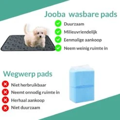 Jooba Puppy Training Pads - Wasbare Puppy Pads 2 Stuks - Hondentoilet - 70x50cm - Puppy -Hondenproducten 1200x1200 869
