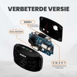 DOSCA® Anti Blafband - Anti Blaf Apparaat - Blafband Voor Honden - Zonder Schok En Diervriendelijk -Hondenproducten 1200x1200 934