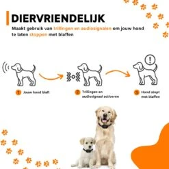 DOSCA® Anti Blafband - Anti Blaf Apparaat - Blafband Voor Honden - Zonder Schok En Diervriendelijk -Hondenproducten 1200x1200 936