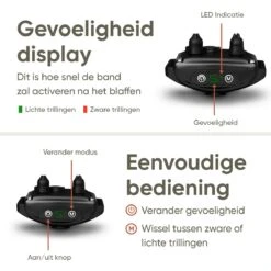 Premium Anti Blafband Om Je Hond Snel En Effectief Te Laten Stoppen Met Blaffen - Diervriendelijke Opvoedingshalsband Zonder Schok - Trainingshalsband Voor Grote En Kleine Honden - Anti Blaf Apparaat - Correctie Halsband -Hondenproducten 1200x1200 945