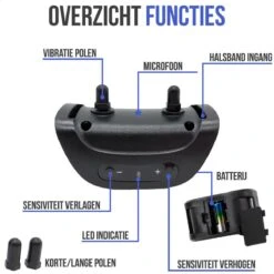 STARMAN Anti Blafband Voor Honden - 3-60KG - Diervriendelijk - Zonder Schok - Vibratie En Audio - Anti Blaf Band -Hondenproducten 1200x1200 952