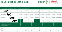 Flexi Rollijn New Comfort Tape L 8 M - Hondenriem - Zwart&Lichtgrijs -Hondenproducten 1200x620 1