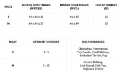 Lord Lou - George Roze Velvet S - Luxe Hondenmand - Luxe Kattenmand - 49x40x31 -Hondenproducten 1200x722 1