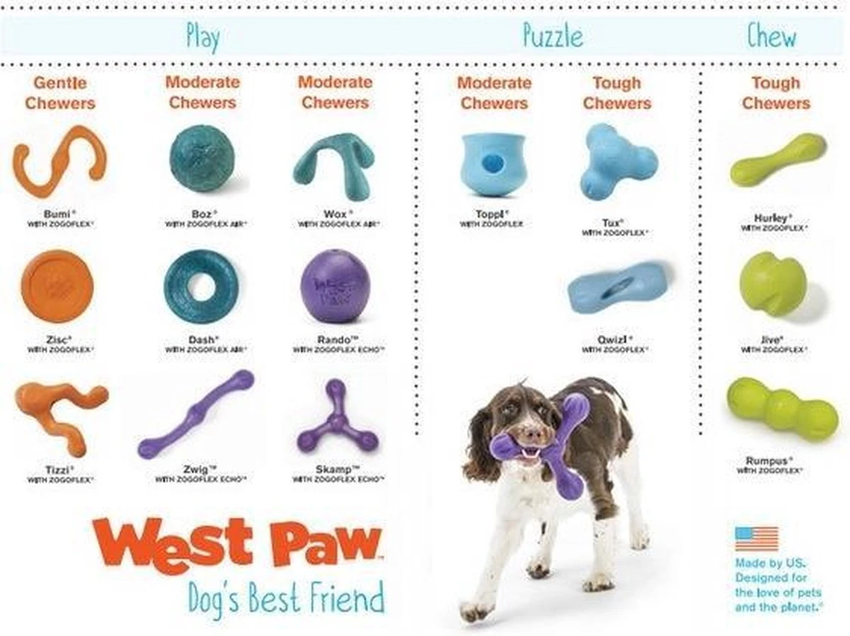 West Paw Zogoflex Hurley - Super Sterk Kauwbot Voor Honden - Kleur: Blauw, Maat: Large 6 West Paw Zogoflex Hurley - Super Sterk Kauwbot Voor Honden - Kleur: Blauw, Maat: Large - Afbeelding 4