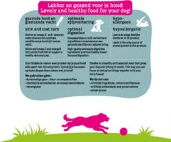 Smolke Sensitive - Hondenvoer - 3 Kg -Hondenproducten 1200x995 12