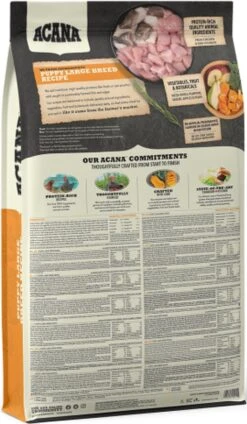 Acana Heritage Puppy Large Breed 29 Acana Heritage Puppy Large Breed -Hondenproducten 699x1200