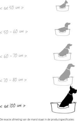 Lex & Max Tivoli - Hondenkussen - Rechthoek - 100x70cm - Grijs -Hondenproducten 767x1200 10