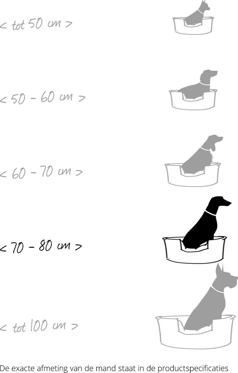 Flamingo - Hondenmand Domus - Grijs - 70/81 X 51 X 24 Cm 7 Flamingo - Hondenmand Domus - Grijs - 70/81 X 51 X 24 Cm - Afbeelding 5