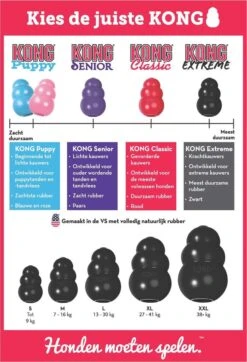 Kong Extreme 40 Kong Extreme -Hondenproducten 819x1200 4