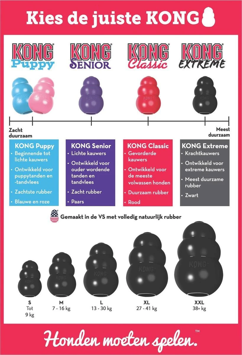 Kong Extreme 21 Kong Extreme - Afbeelding 19