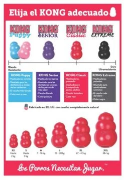 Kong Kauwbot - Hondenspeelgoed - Rood - M -Hondenproducten 825x1200 5