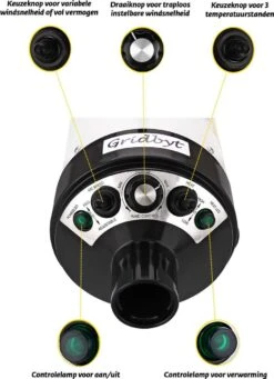 Gridbyt Professionele Hondenföhn – Waterblazer Voor Honden – Voor Een Mooie Vacht – Wit -Hondenproducten 869x1200